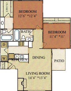 B2 - Two Bedrooms / Two Baths - 921 Sq. Ft.*